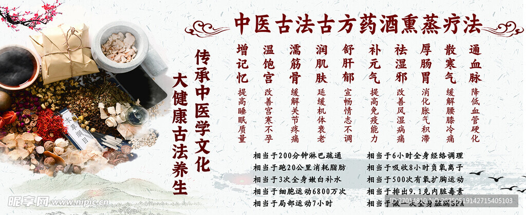 中医古法古方