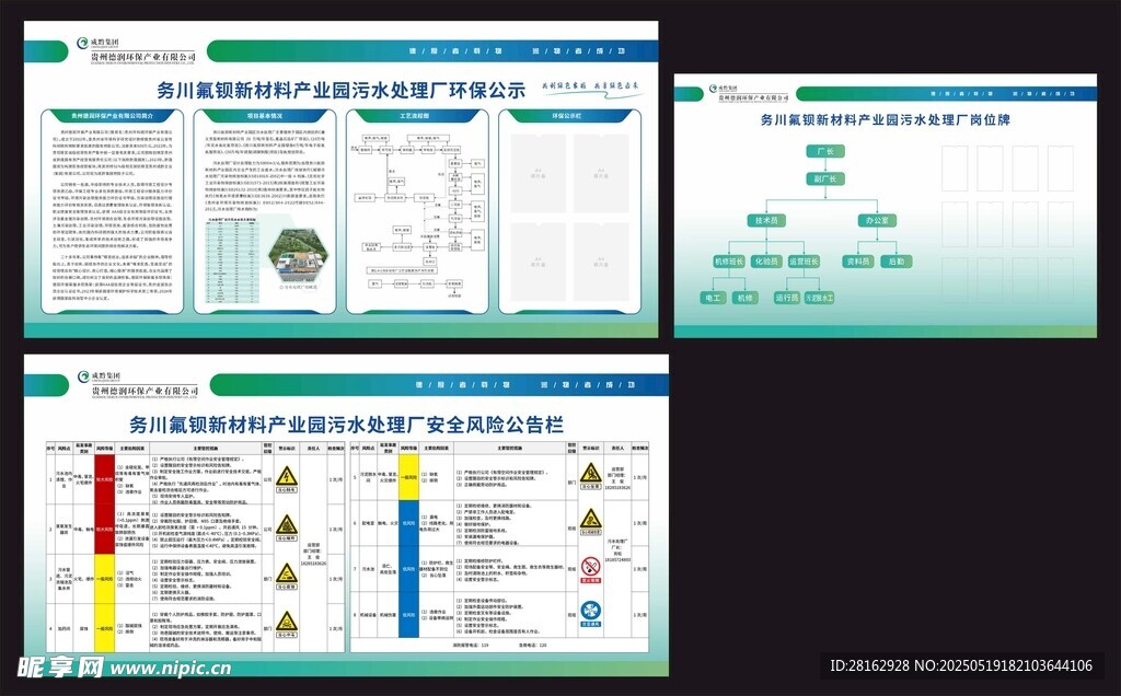 污水处理厂环保