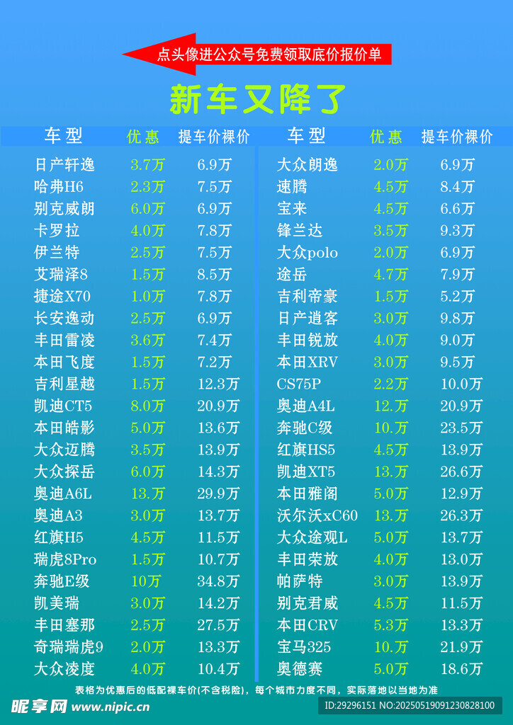 汽车价目表