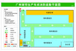 产业布局规划平面图示例