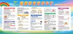健康教育宣传展板
