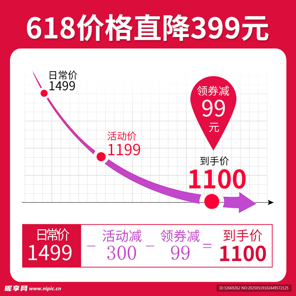 创意电商活动营销主图