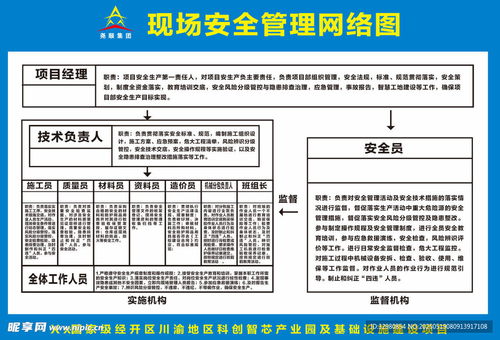 工地现场安全管理制度牌