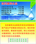 康民水站名片