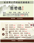 瓦市健芝源医师名片
