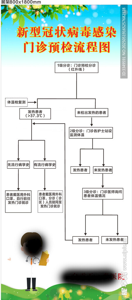 自贡天一堂医院展架