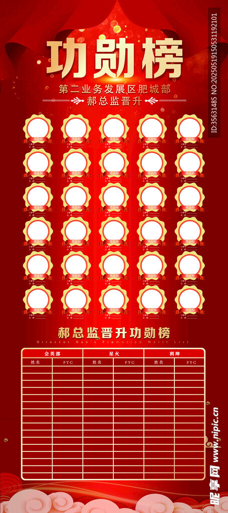功勋榜