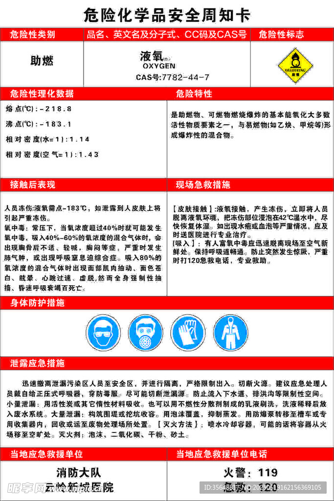 危险化学品安全周知卡