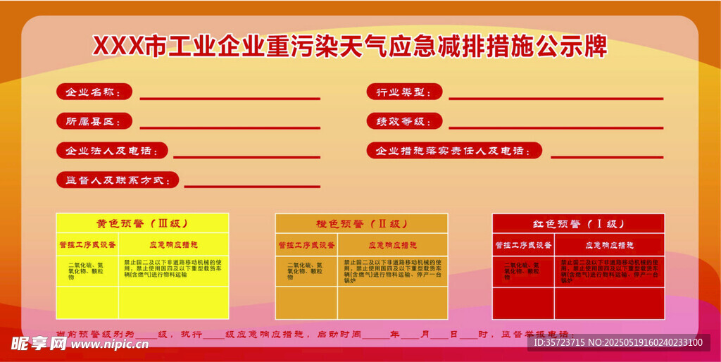 工业企业重污染天气应急减排措施