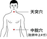 天突穴