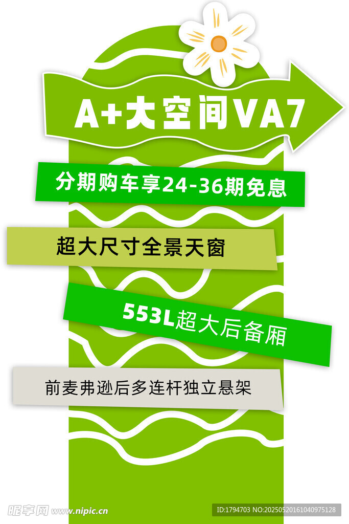汽车卖点立牌
