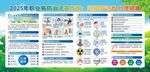 2025职业病宣传海报