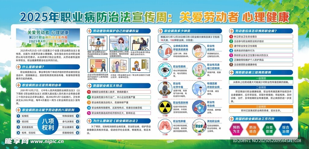 2025职业病宣传海报