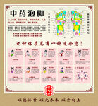 中药泡脚