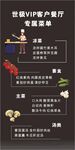 专属菜单