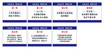 企业文化职场七则
