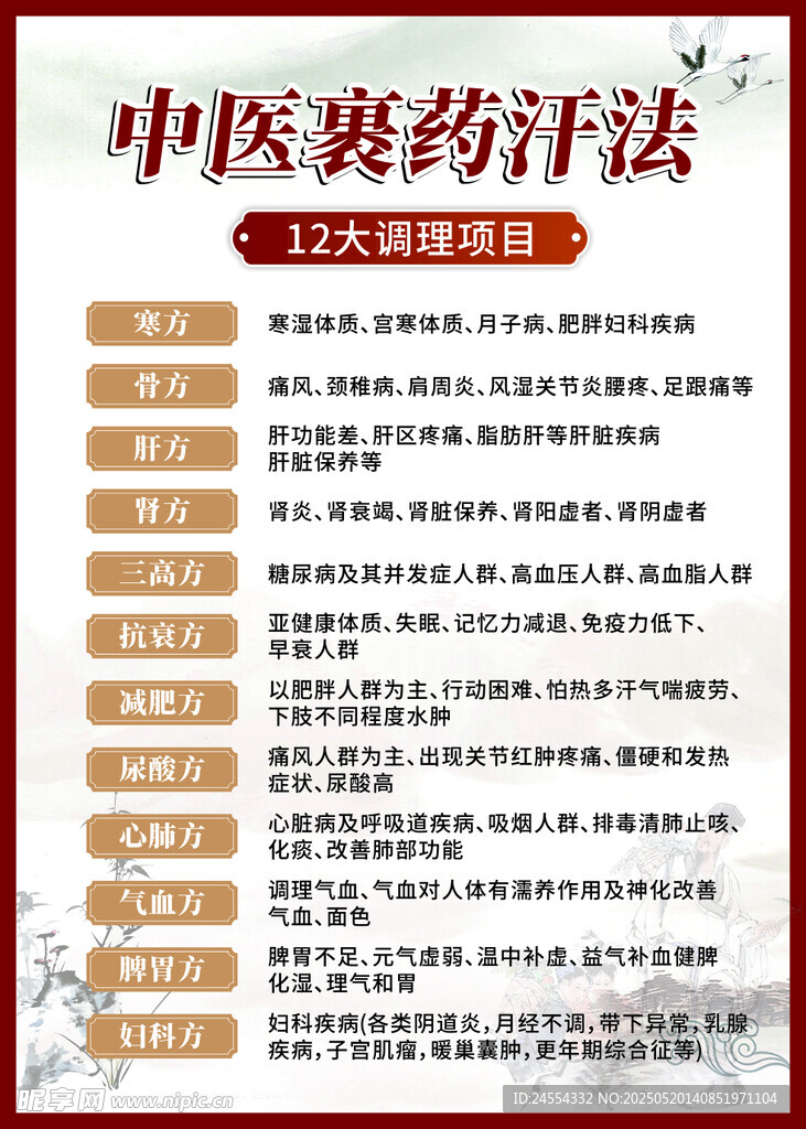 中医裹药汗法