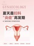 妇科海报