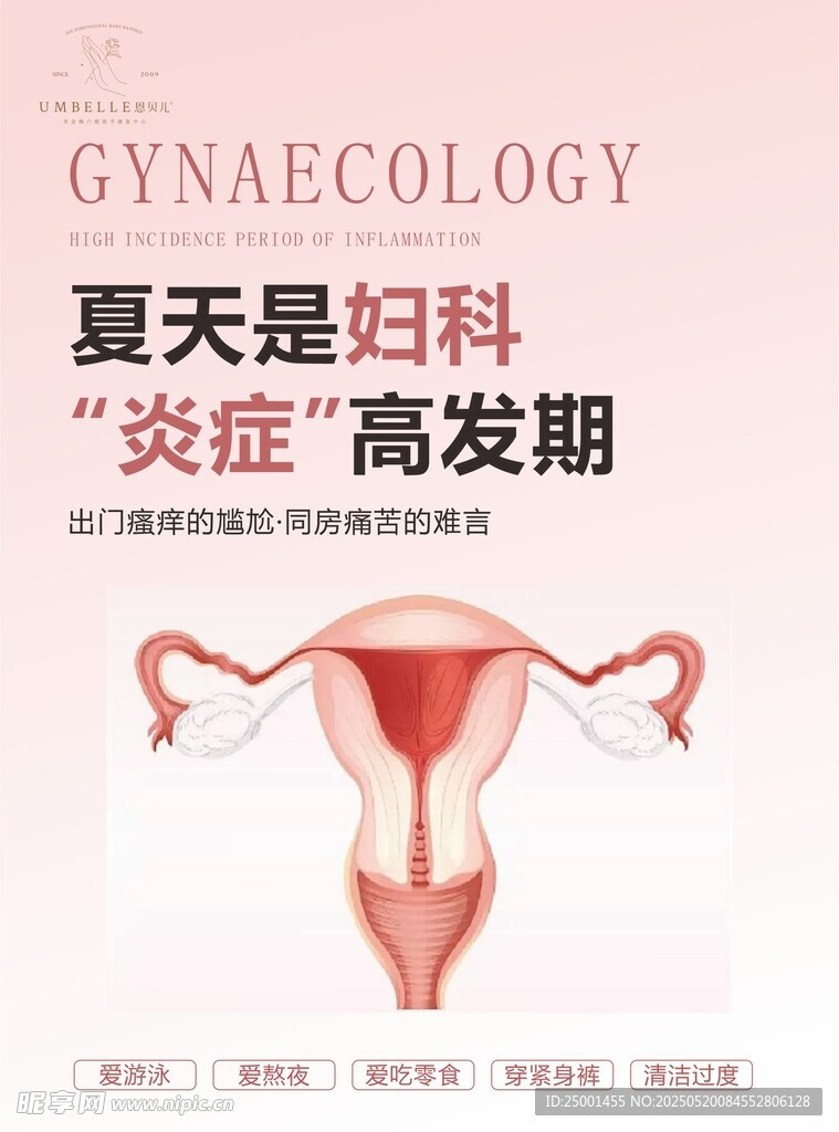 妇科海报