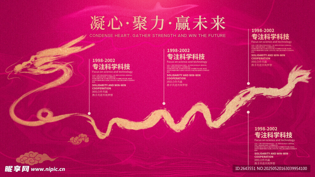 高端企业文化发展历程展板