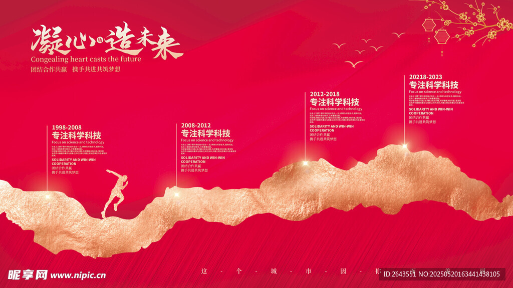 企业文化墙发展历程展板