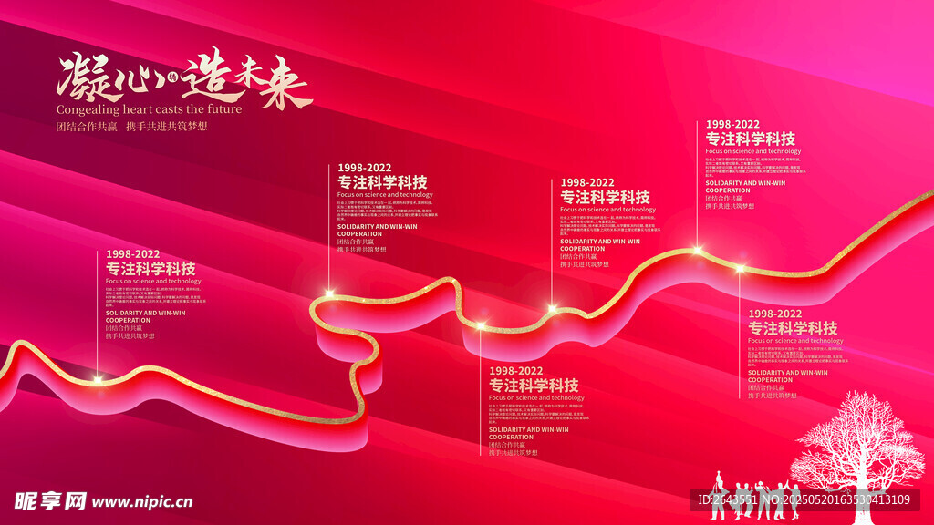 企业文化墙红色发展历程展板