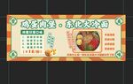鸡蛋肉堡