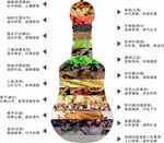 药酒成分