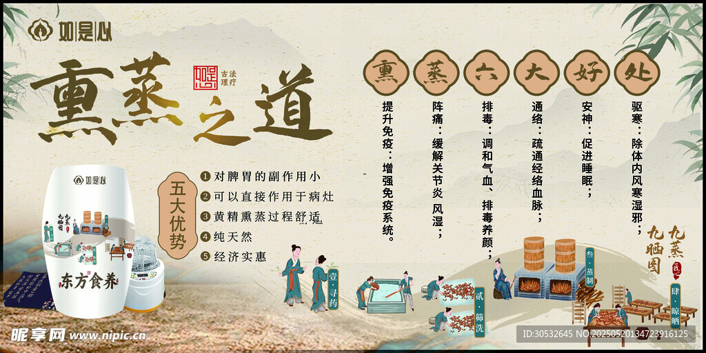 熏蒸之道