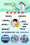 鼻腔护理海报