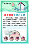 鼻腔护理海报