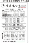 鸡公煲菜单