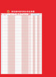 双色球走势