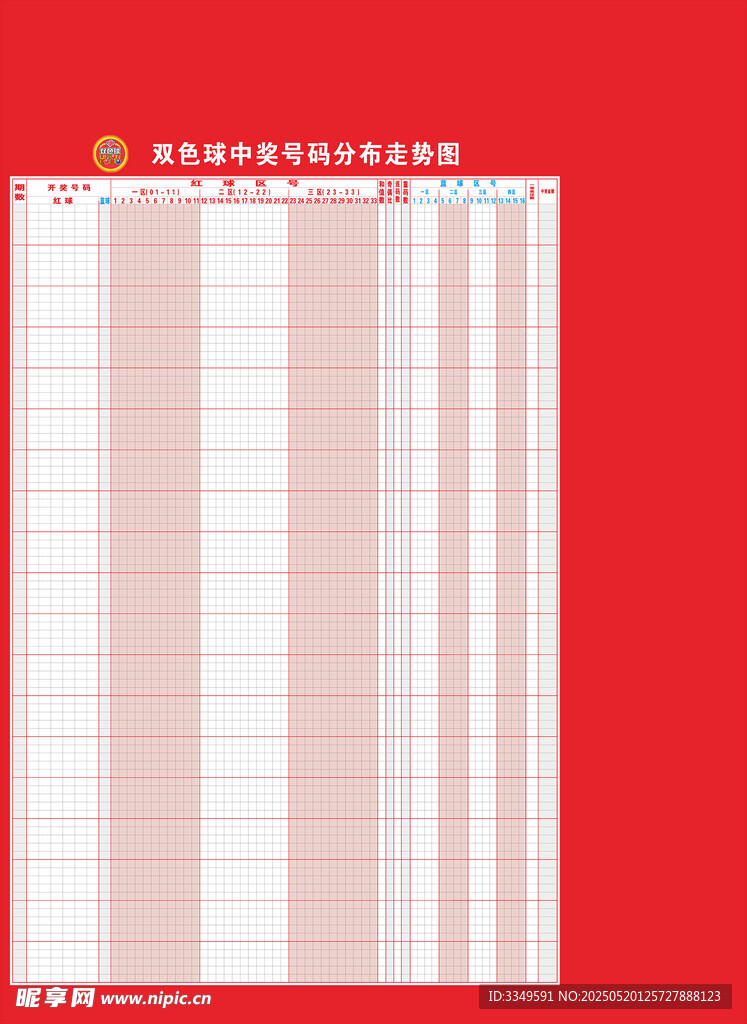 双色球走势
