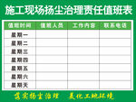 扬尘治理责任值班表