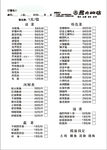 菜单熊大的店