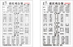 鸡公煲菜单