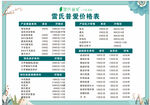 美容店价格表
