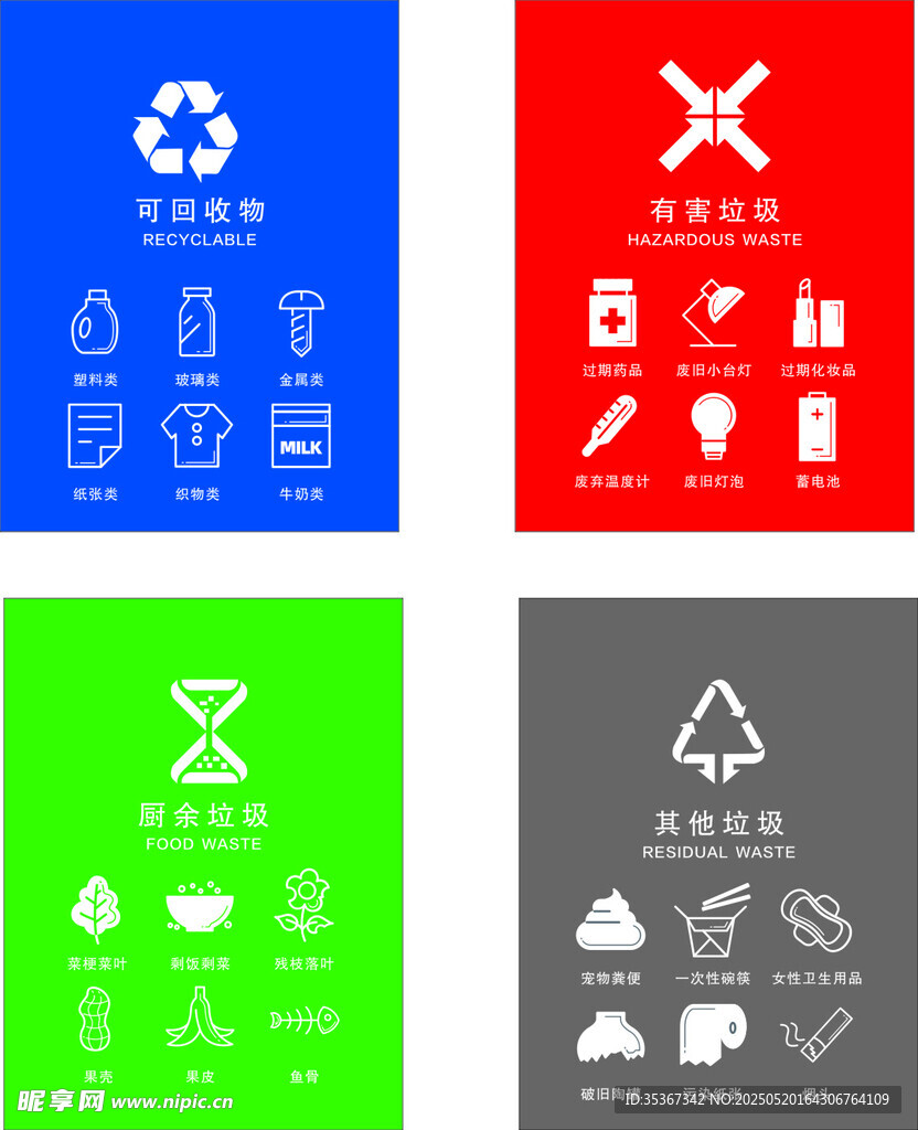 四色垃圾分类图标展示