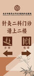 诊室指引牌