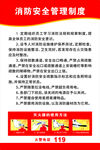 消防安全管理制度宣传页