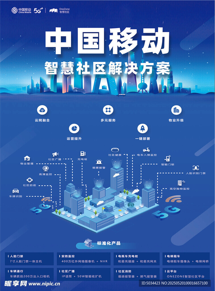 智慧社区解决方案
