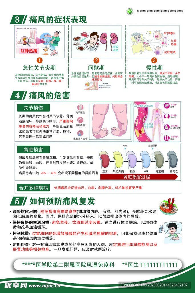 痛风DM单页