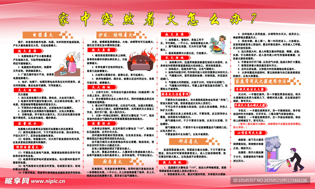 家中突然着火怎么办