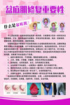 盆底肌修复重要性介绍