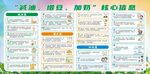 减油增豆加奶核心信息减油增豆加