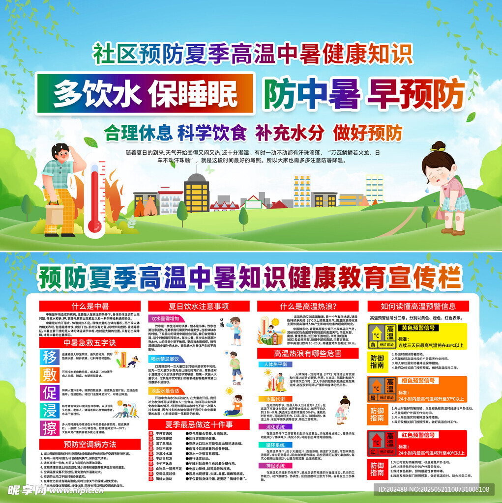 预防夏季高温中暑健康知识展板