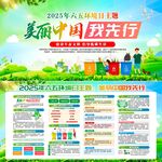 美丽中国我先行宣传海报