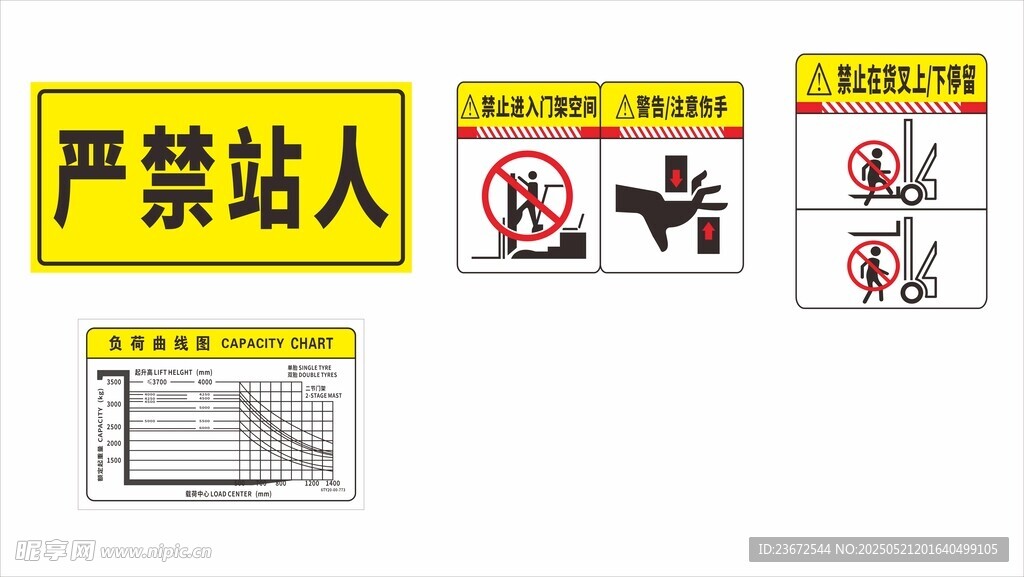 货叉车标识
