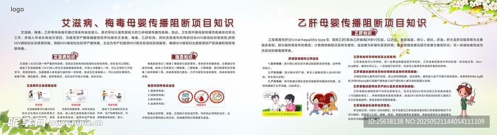 艾滋病 梅毒   乙肝健康知识
